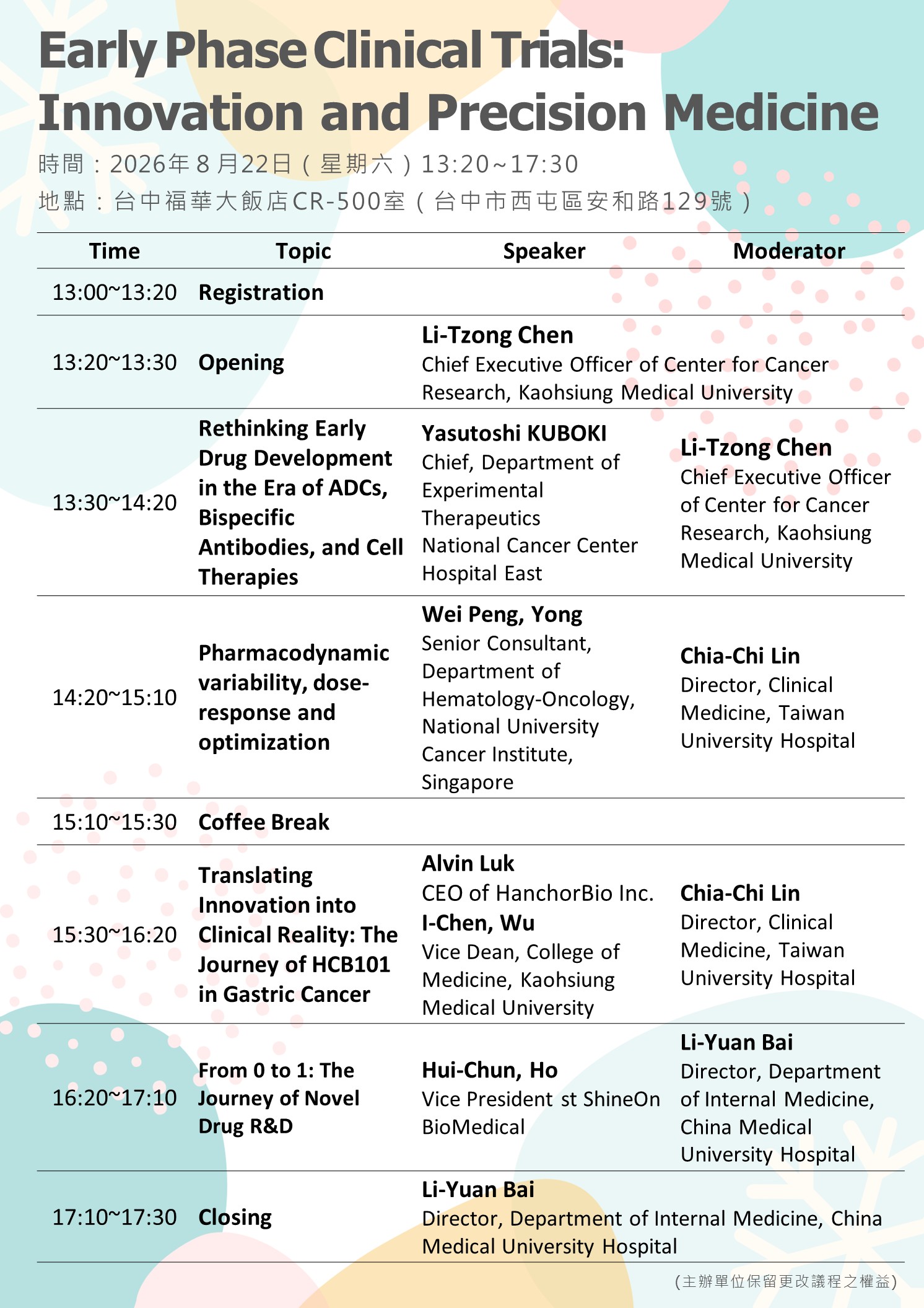20260822 Early Phase Clinical Trials agenda